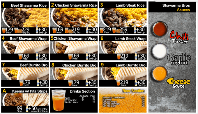 Here is the menu of Shawarma Bros.
